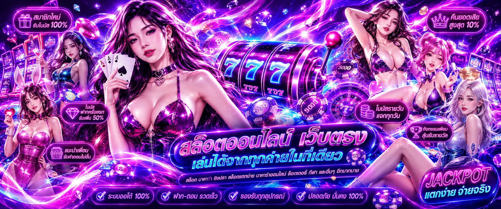 หน้ารวมเกมสล็อตออนไลน์ทุกค่ายบน SUPERRICH168 แบ่งหมวดชัดเจน