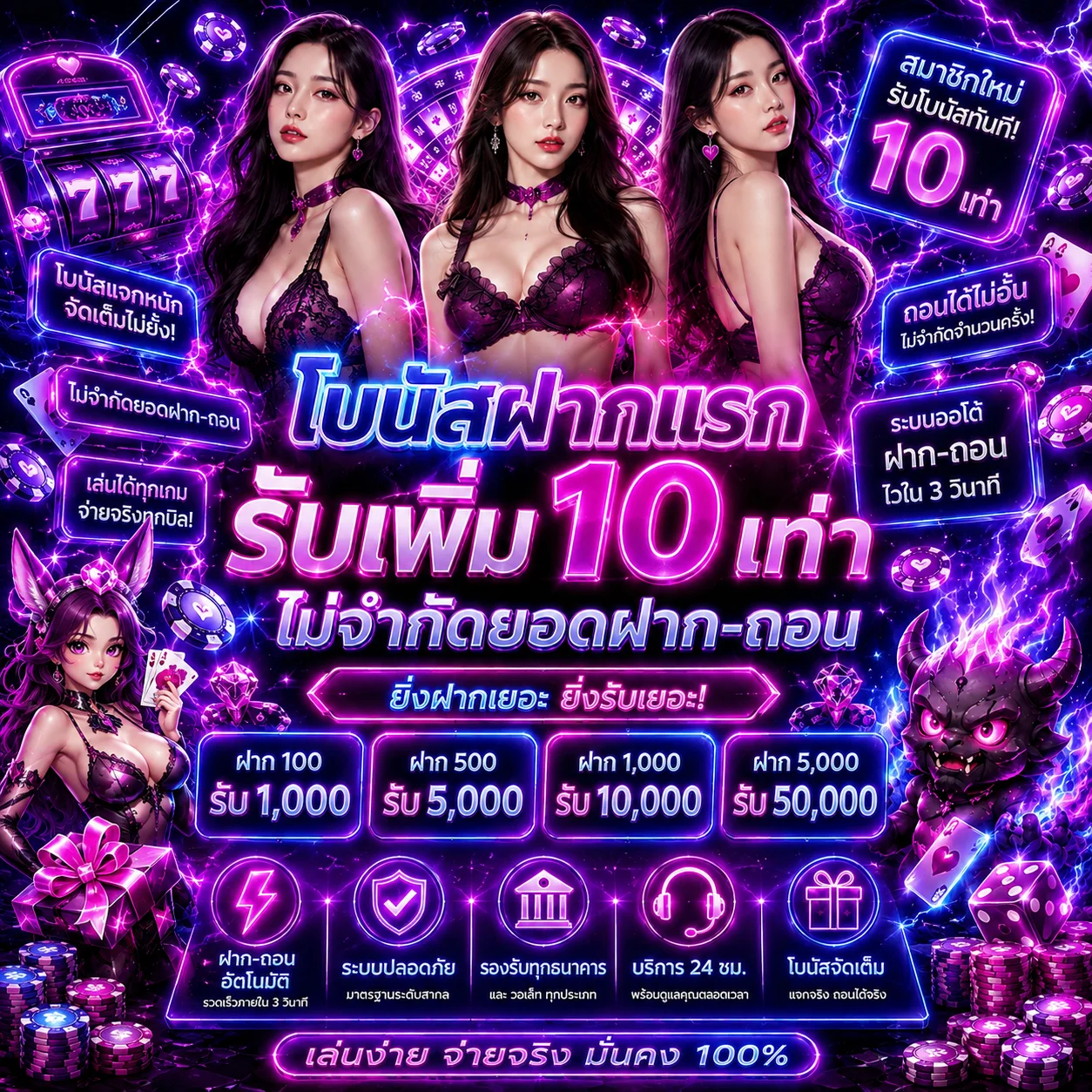 	โปรโมชั่นสมาชิกใหม่ SUPERRICH168 รับเครดิตฟรี 50 บาททันที